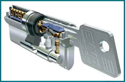 Valley Stream Lock And Key Valley Stream, NY 516-962-5747