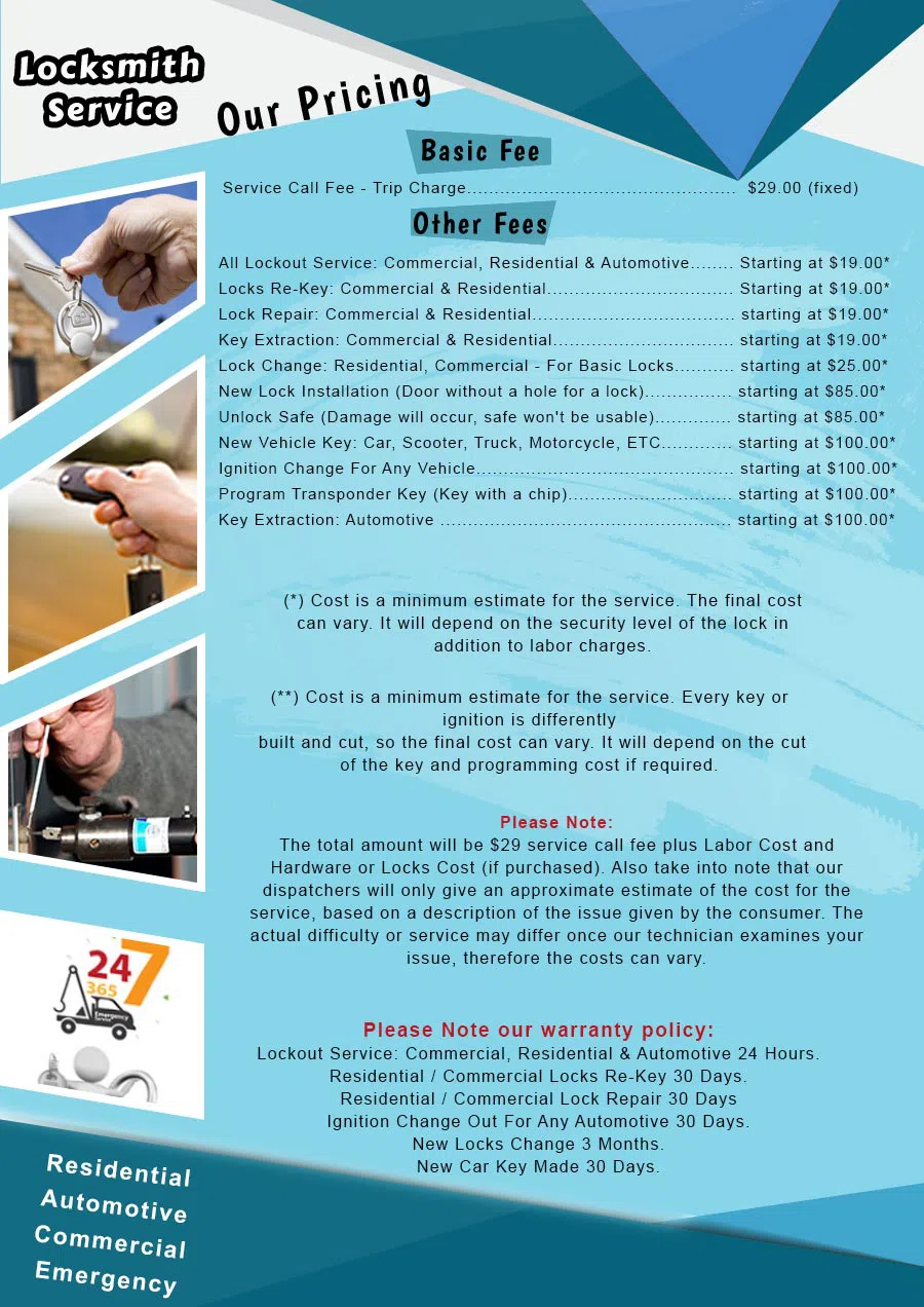 Valley Stream Lock And Key, Valley Stream, NY 516-962-5747